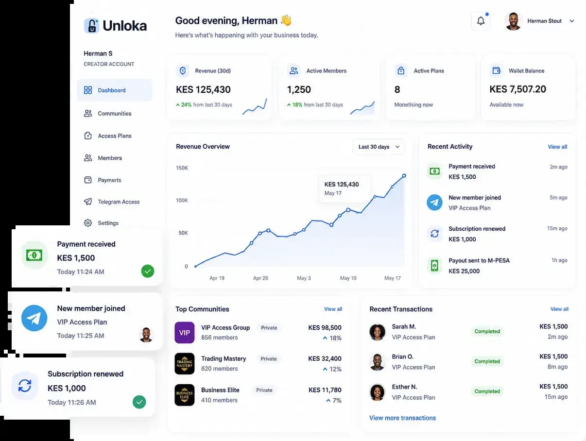 Unloka creator dashboard preview for payments, access plans, and community activity